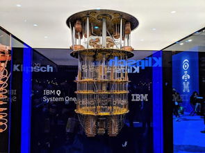 盤點2019年CES 量子計算初露鋒芒，機器人8K齊爭艷，力天機械引關注